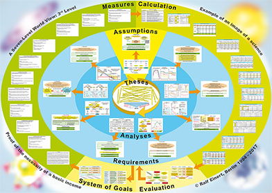 3. alt. Home: Economy - Circle