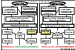 Analyses - Wage Spiral