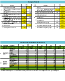 Calculation - Paramter and Summary