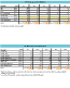 Calculation - Savings: Bureaucracy and Subsidies