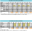 Calculation - Add. Income: Inheritance & Eco Tax