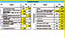 Calculation - Paramter and Summary