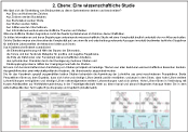 Modell 2: Studie