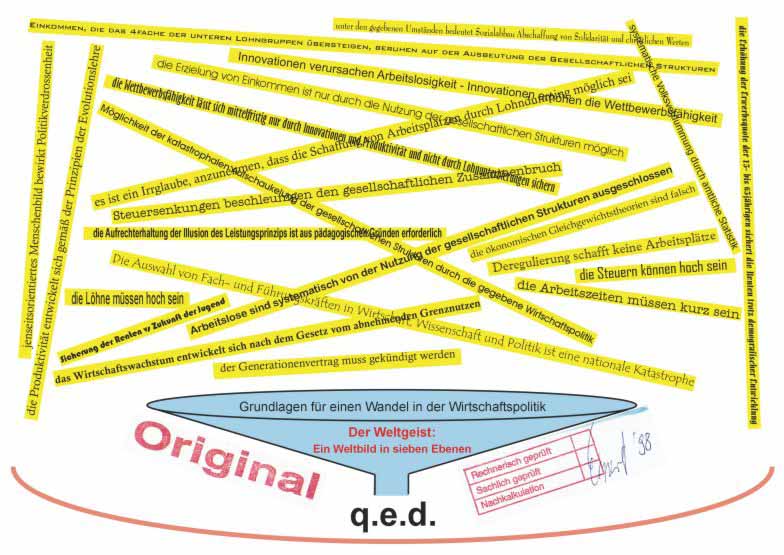 Die Beweisführung (Aufgabenstellung)