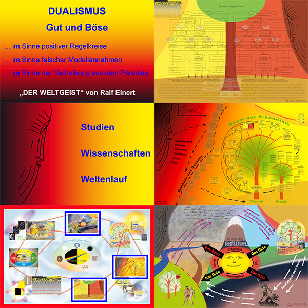 Der Dualismus von Gut und Böse