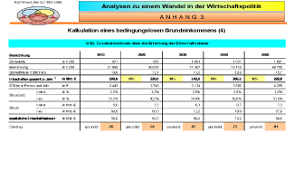 Höhere Erbschaften durch die Demografie