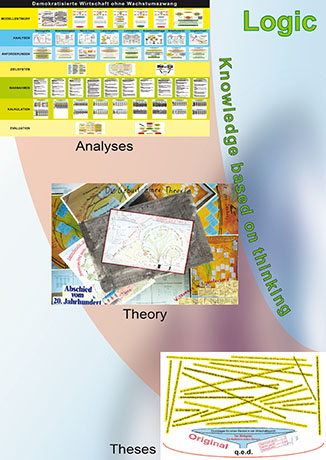 ACCESS to Level 3 (Science): Summary - Reasonability