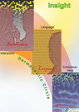 Access to System of Science: Summary - Knowledge