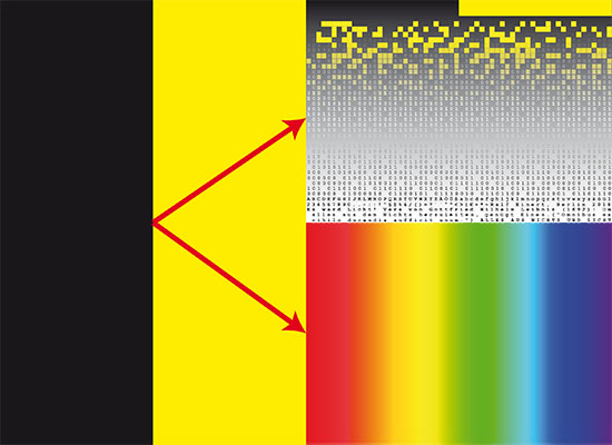 The functions of the light